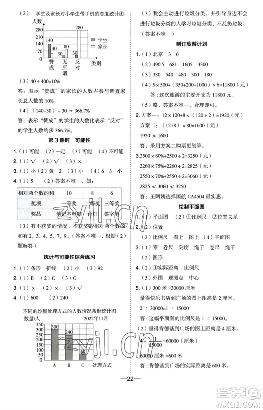 吉林教育出版社2023綜合應(yīng)用創(chuàng)新題典中點六年級數(shù)學(xué)下冊蘇教版參考答案