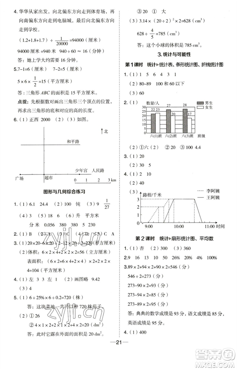 吉林教育出版社2023綜合應(yīng)用創(chuàng)新題典中點六年級數(shù)學(xué)下冊蘇教版參考答案