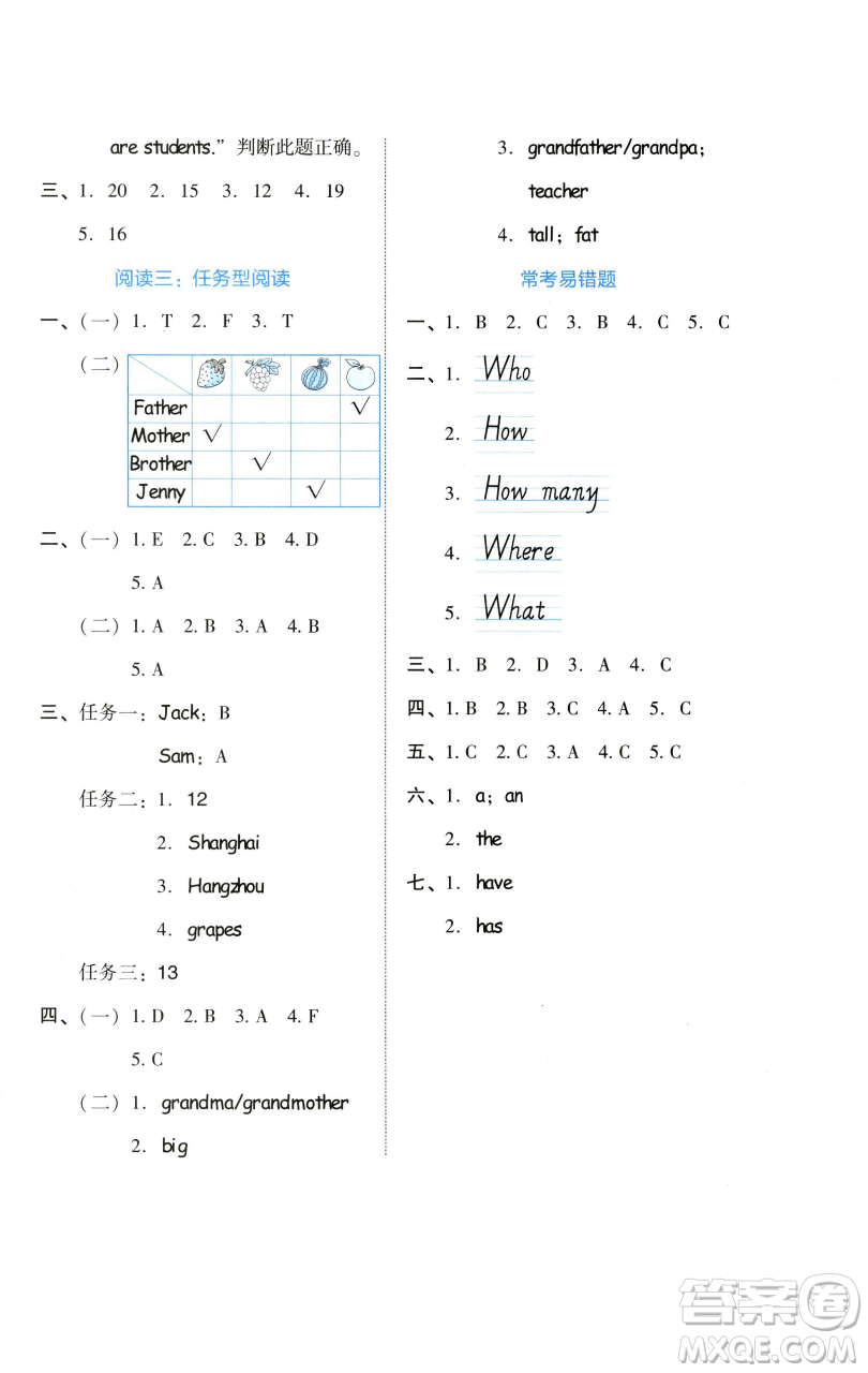 吉林教育出版社2023好卷三年級(jí)英語(yǔ)下冊(cè)人教PEP版參考答案