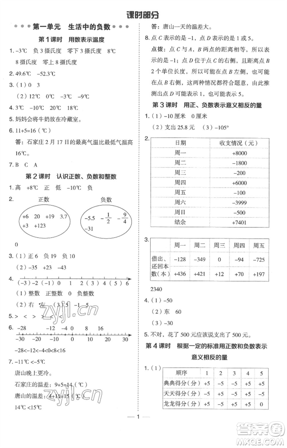 吉林教育出版社2023綜合應(yīng)用創(chuàng)新題典中點六年級數(shù)學(xué)下冊冀教版參考答案