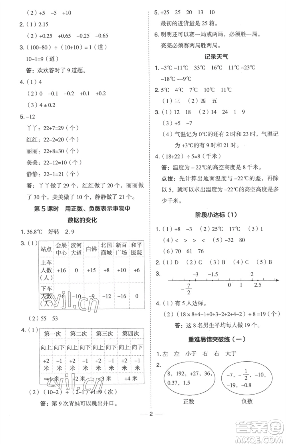 吉林教育出版社2023綜合應(yīng)用創(chuàng)新題典中點六年級數(shù)學(xué)下冊冀教版參考答案