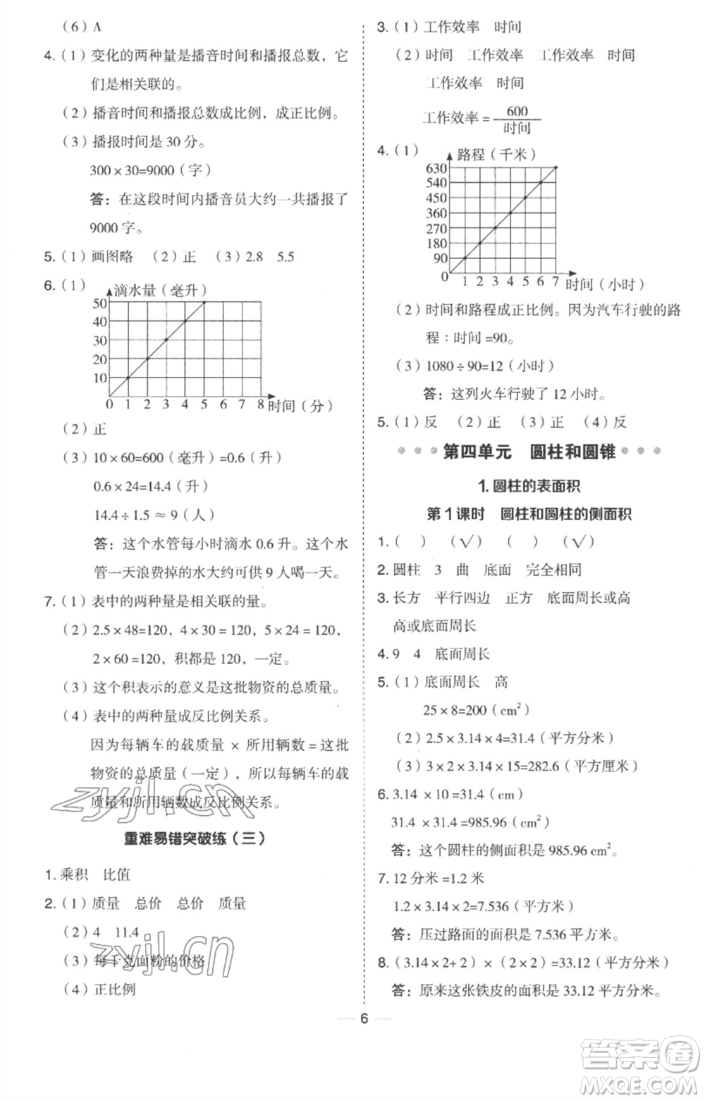 吉林教育出版社2023綜合應(yīng)用創(chuàng)新題典中點六年級數(shù)學(xué)下冊冀教版參考答案