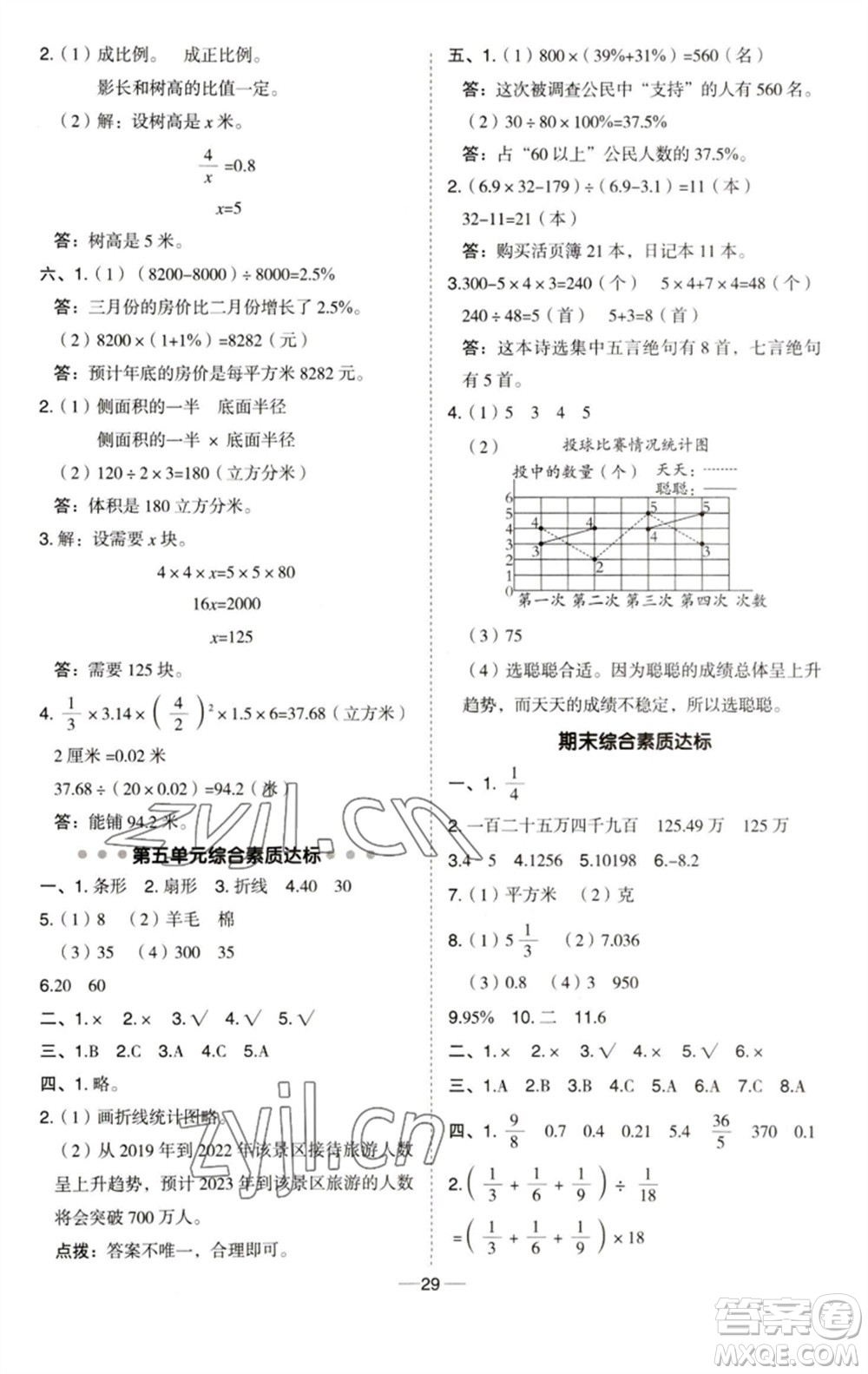 吉林教育出版社2023綜合應(yīng)用創(chuàng)新題典中點(diǎn)六年級(jí)數(shù)學(xué)下冊(cè)青島版參考答案