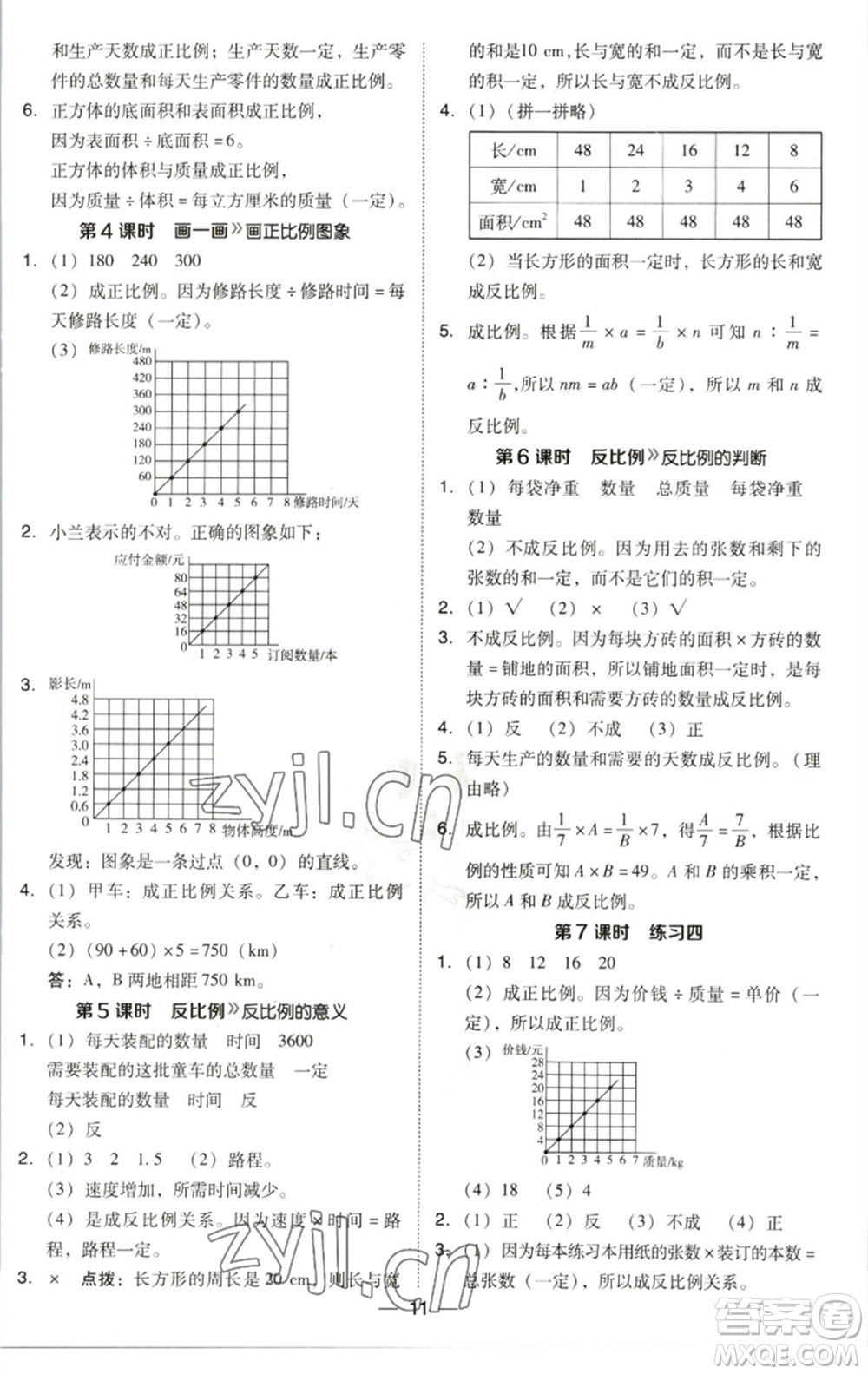 陜西人民教育出版社2023綜合應(yīng)用創(chuàng)新題典中點(diǎn)六年級數(shù)學(xué)下冊北師大版參考答案