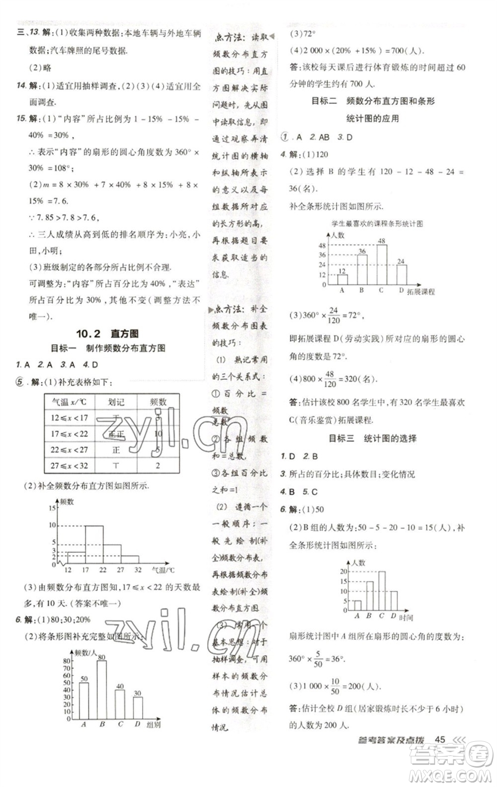 陜西人民教育出版社2023綜合應(yīng)用創(chuàng)新題典中點七年級數(shù)學(xué)下冊人教版參考答案