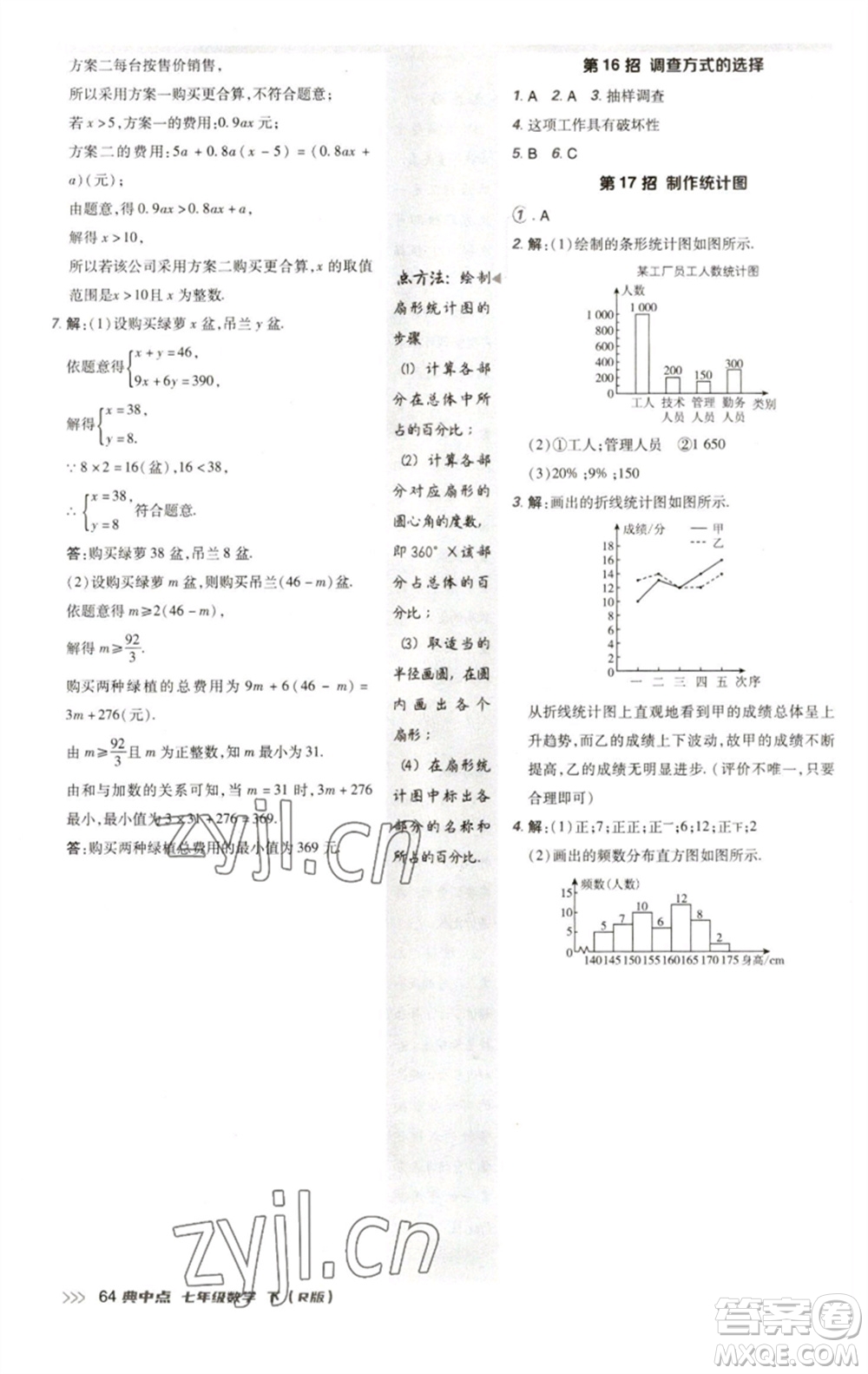 陜西人民教育出版社2023綜合應(yīng)用創(chuàng)新題典中點七年級數(shù)學(xué)下冊人教版參考答案