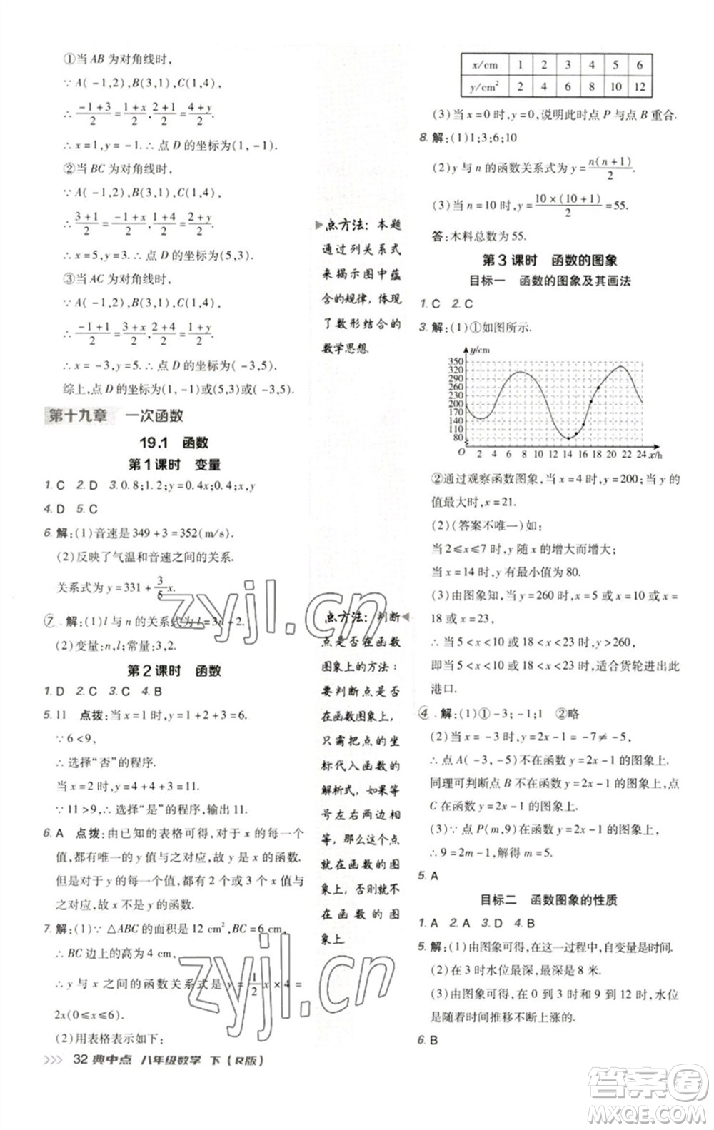 陜西人民教育出版社2023綜合應(yīng)用創(chuàng)新題典中點(diǎn)八年級(jí)數(shù)學(xué)下冊(cè)人教版參考答案