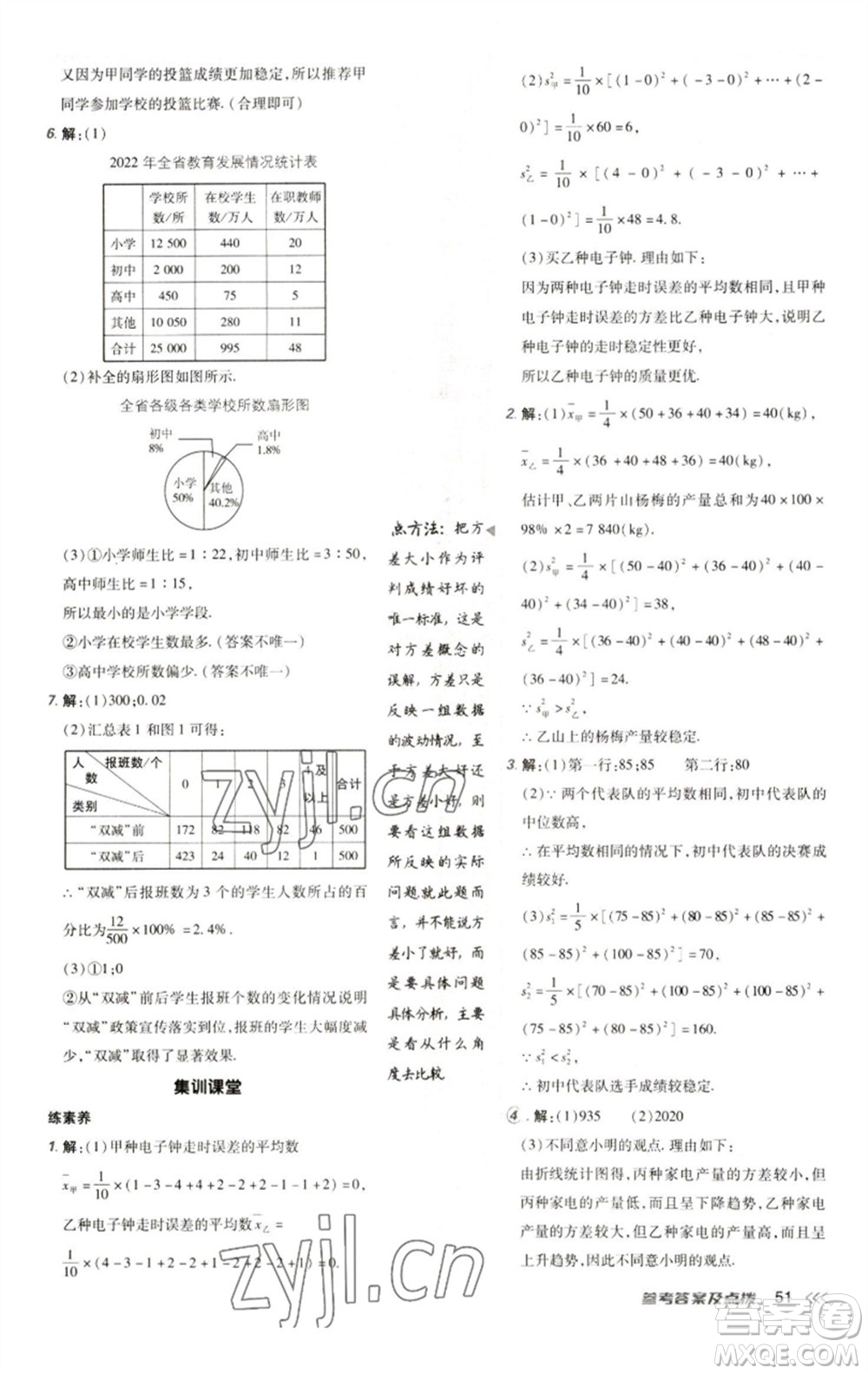 陜西人民教育出版社2023綜合應(yīng)用創(chuàng)新題典中點(diǎn)八年級(jí)數(shù)學(xué)下冊(cè)人教版參考答案