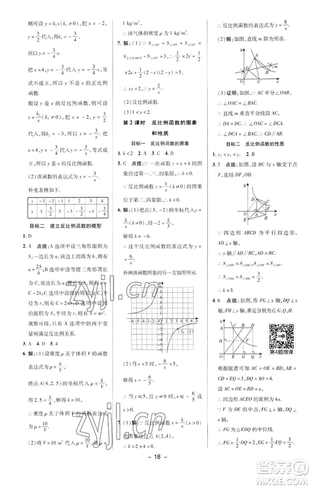 陜西人民教育出版社2023綜合應(yīng)用創(chuàng)新題典中點(diǎn)八年級(jí)數(shù)學(xué)下冊(cè)華師大版參考答案