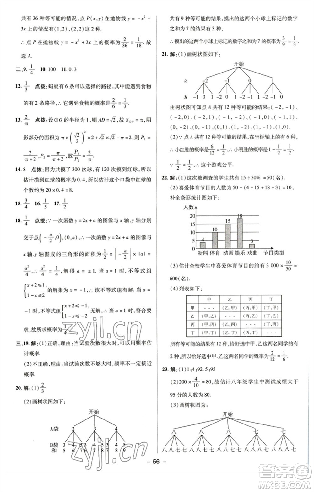 陜西人民教育出版社2023綜合應(yīng)用創(chuàng)新題典中點九年級數(shù)學(xué)下冊蘇科版參考答案