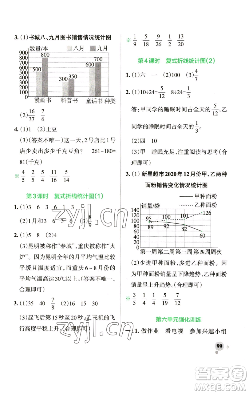 遼寧教育出版社2023小學(xué)學(xué)霸作業(yè)本五年級(jí)下冊(cè)數(shù)學(xué)青島版山東專版參考答案