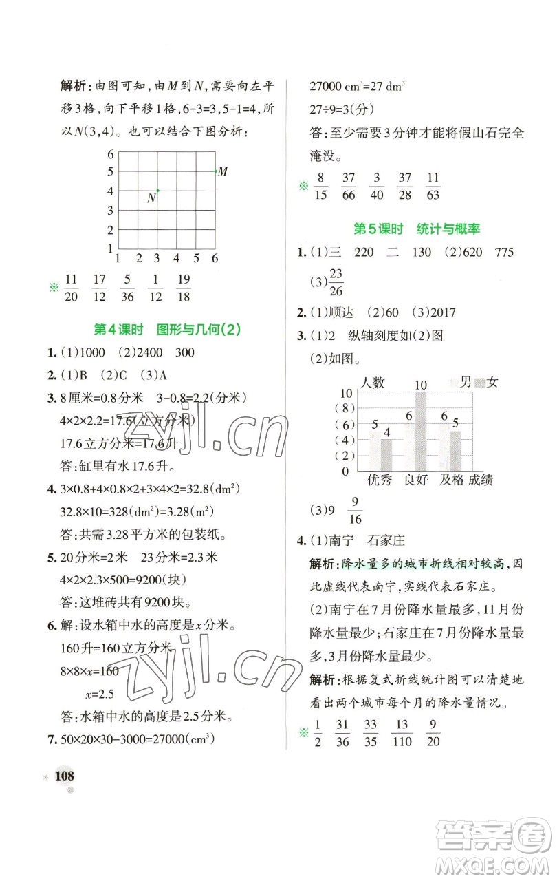 遼寧教育出版社2023小學(xué)學(xué)霸作業(yè)本五年級(jí)下冊(cè)數(shù)學(xué)青島版山東專版參考答案