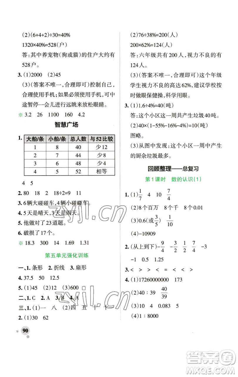 遼寧教育出版社2023小學(xué)學(xué)霸作業(yè)本六年級下冊數(shù)學(xué)青島版山東專版參考答案