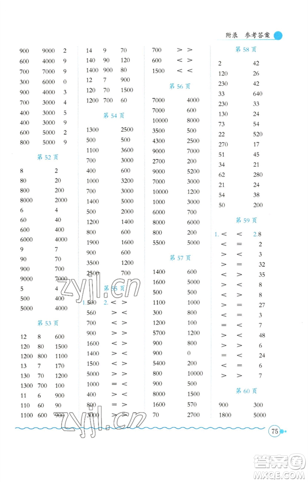 龍門(mén)書(shū)局2023黃岡小狀元口算速算練習(xí)冊(cè)二年級(jí)數(shù)學(xué)下冊(cè)人教版參考答案