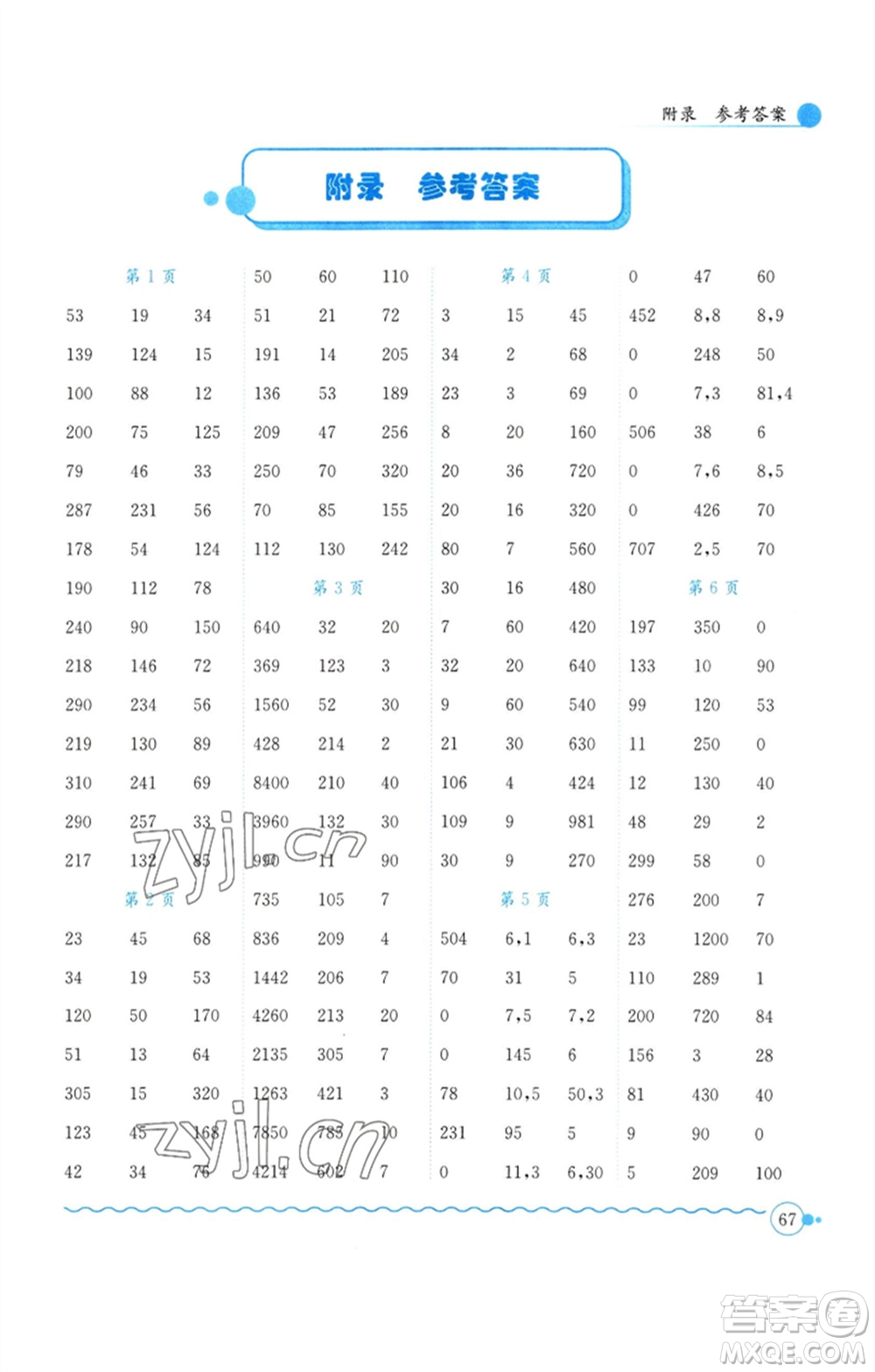 龍門書局2023黃岡小狀元口算速算練習(xí)冊(cè)四年級(jí)數(shù)學(xué)下冊(cè)人教版參考答案