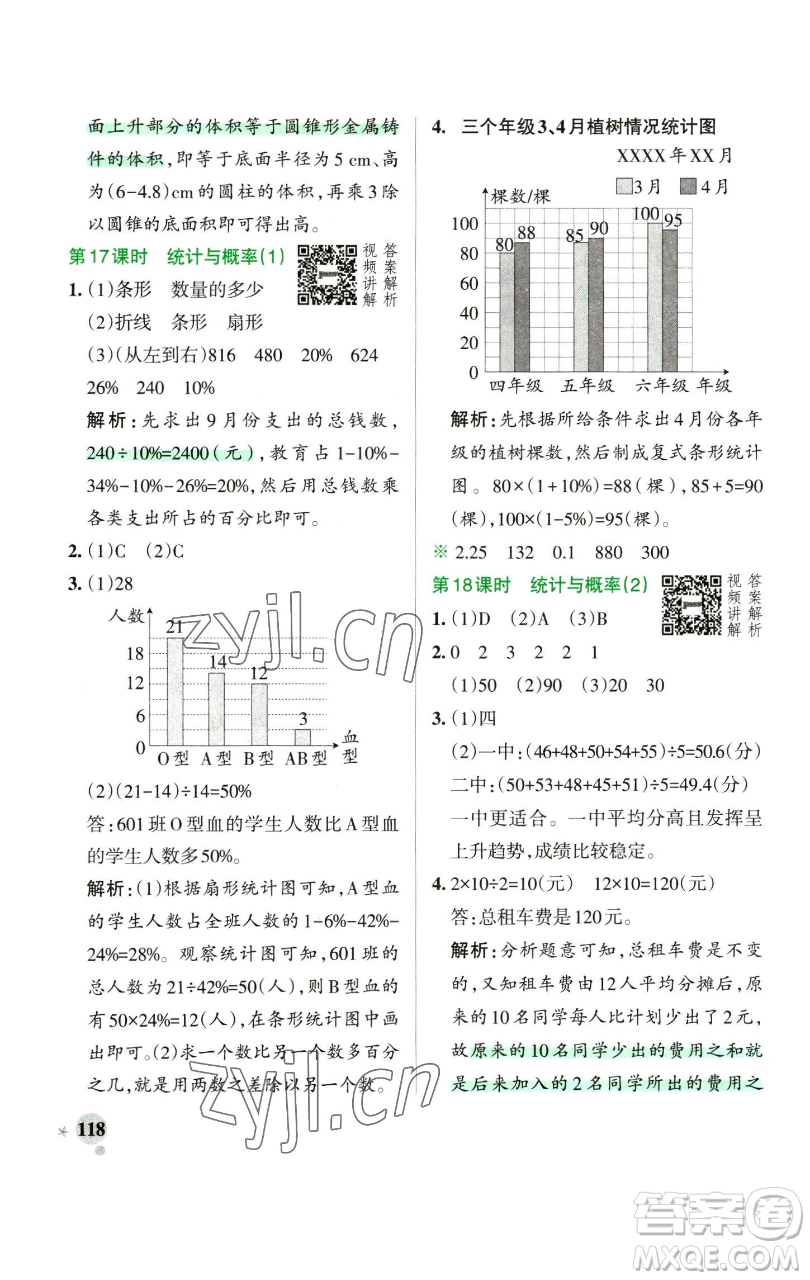 遼寧教育出版社2023小學(xué)學(xué)霸作業(yè)本六年級下冊數(shù)學(xué)人教版參考答案