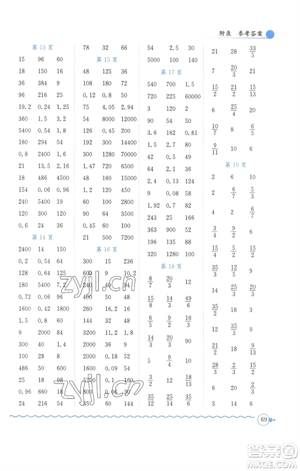 龍門書局2023黃岡小狀元口算速算練習(xí)冊(cè)五年級(jí)數(shù)學(xué)下冊(cè)北師大版參考答案