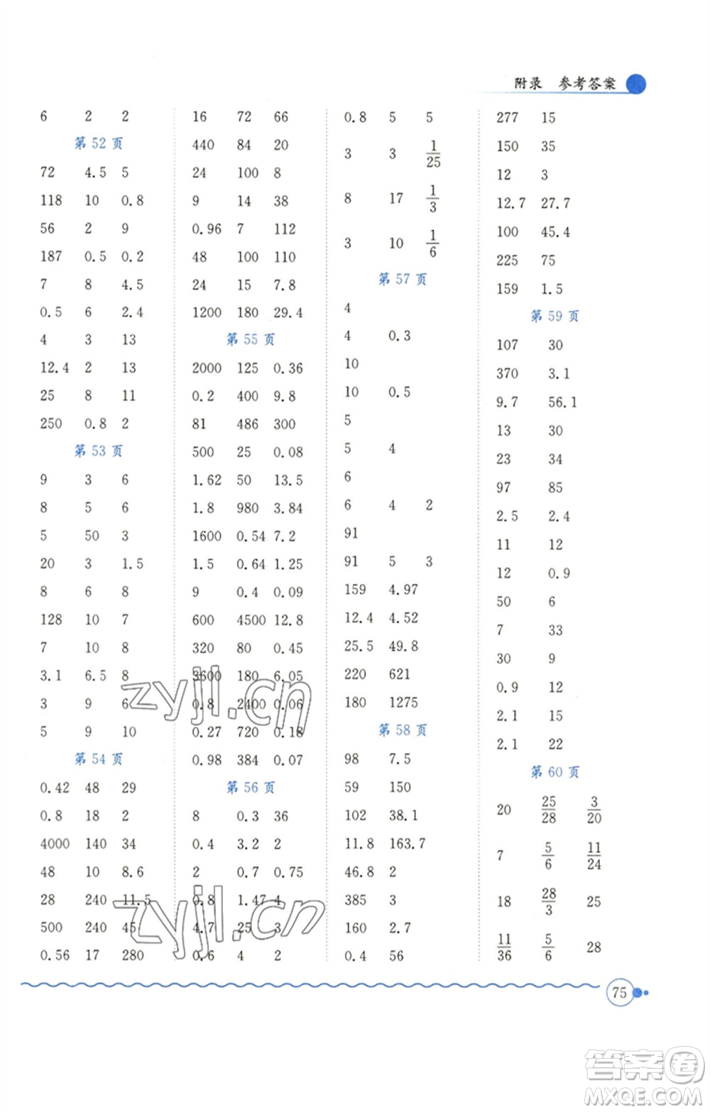 龍門書局2023黃岡小狀元口算速算練習(xí)冊(cè)五年級(jí)數(shù)學(xué)下冊(cè)北師大版參考答案