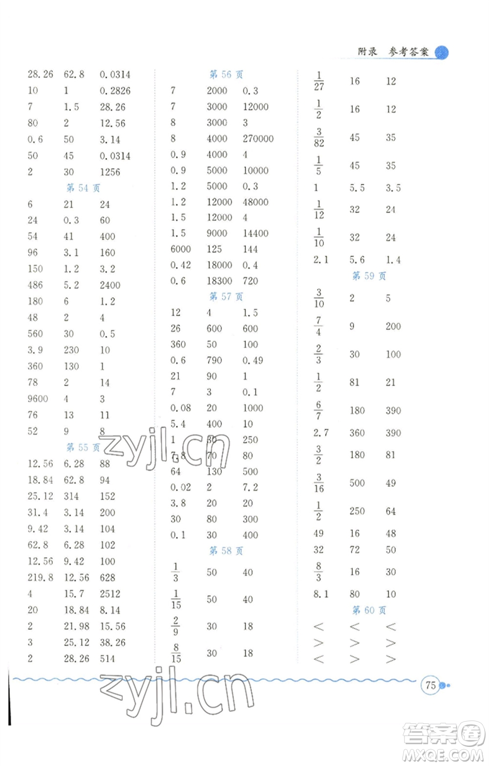 龍門書局2023黃岡小狀元口算速算練習(xí)冊六年級數(shù)學(xué)下冊北師大版參考答案