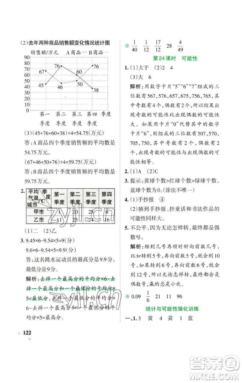 遼寧教育出版社2023小學(xué)學(xué)霸作業(yè)本六年級(jí)下冊(cè)數(shù)學(xué)蘇教版參考答案