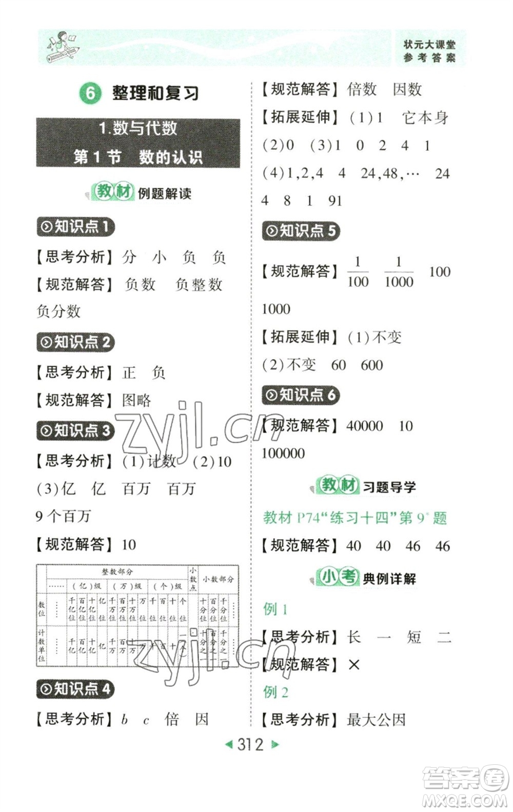 西安出版社2023春季狀元成才路狀元大課堂六年級(jí)數(shù)學(xué)下冊(cè)人教版參考答案