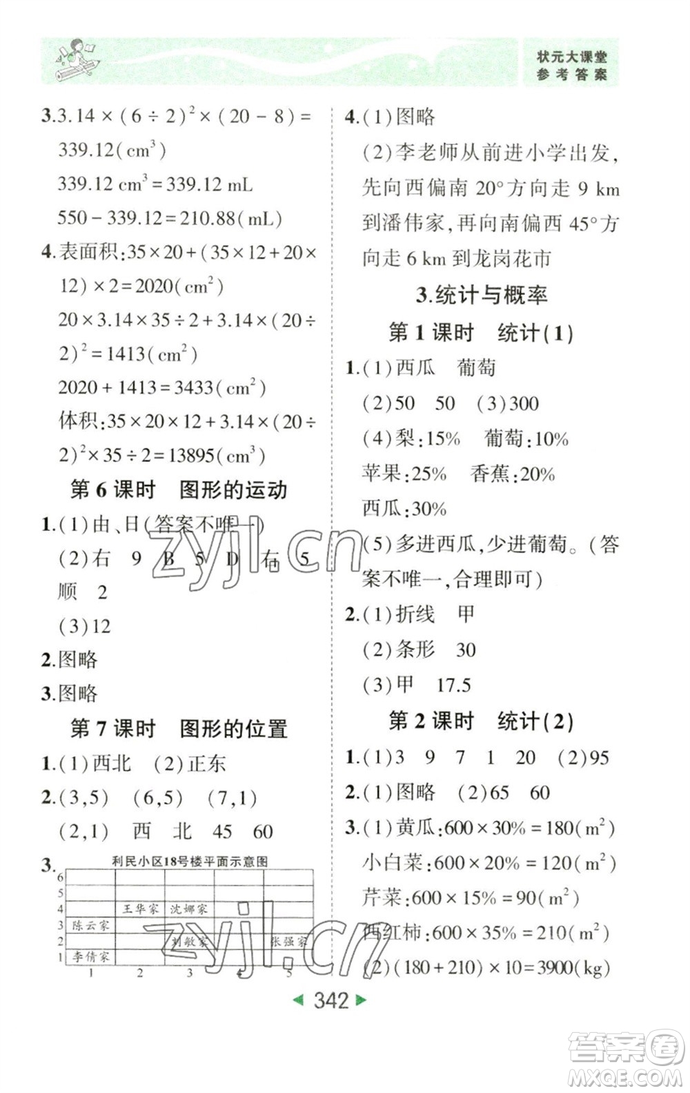 西安出版社2023春季狀元成才路狀元大課堂六年級(jí)數(shù)學(xué)下冊(cè)人教版參考答案