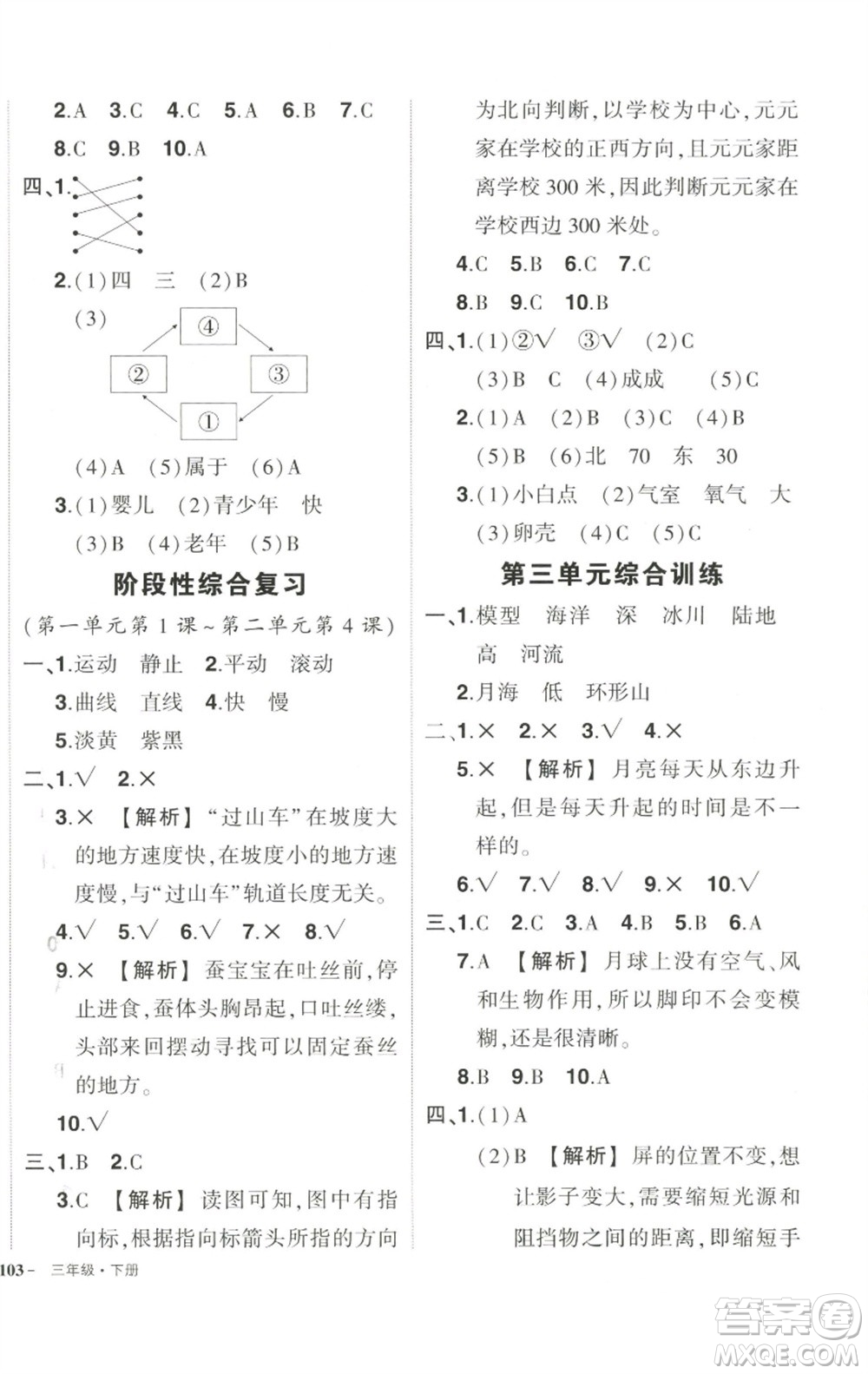 武漢出版社2023狀元成才路創(chuàng)優(yōu)作業(yè)100分三年級科學(xué)下冊教科版參考答案