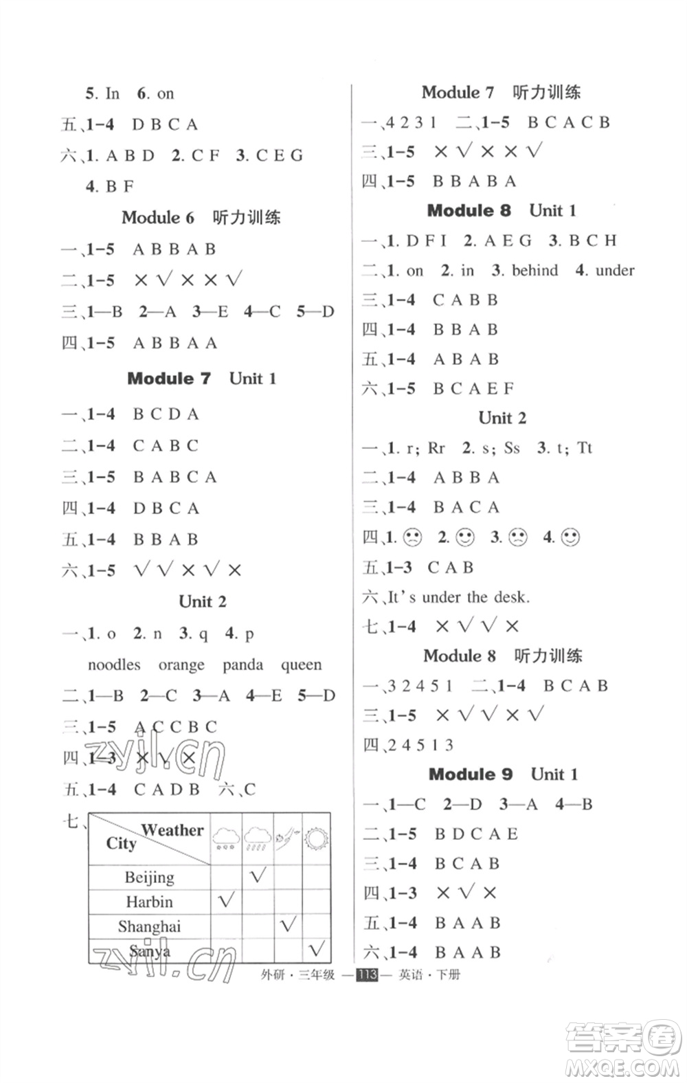 長江出版社2023狀元成才路創(chuàng)優(yōu)作業(yè)100分三年級英語下冊外研版參考答案