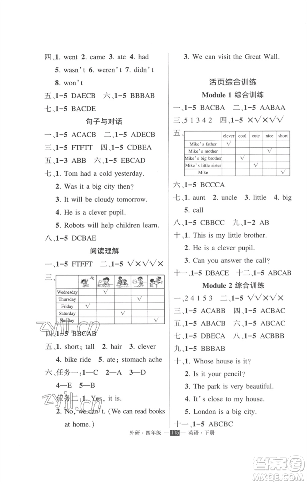 長江出版社2023狀元成才路創(chuàng)優(yōu)作業(yè)100分四年級英語下冊外研版參考答案