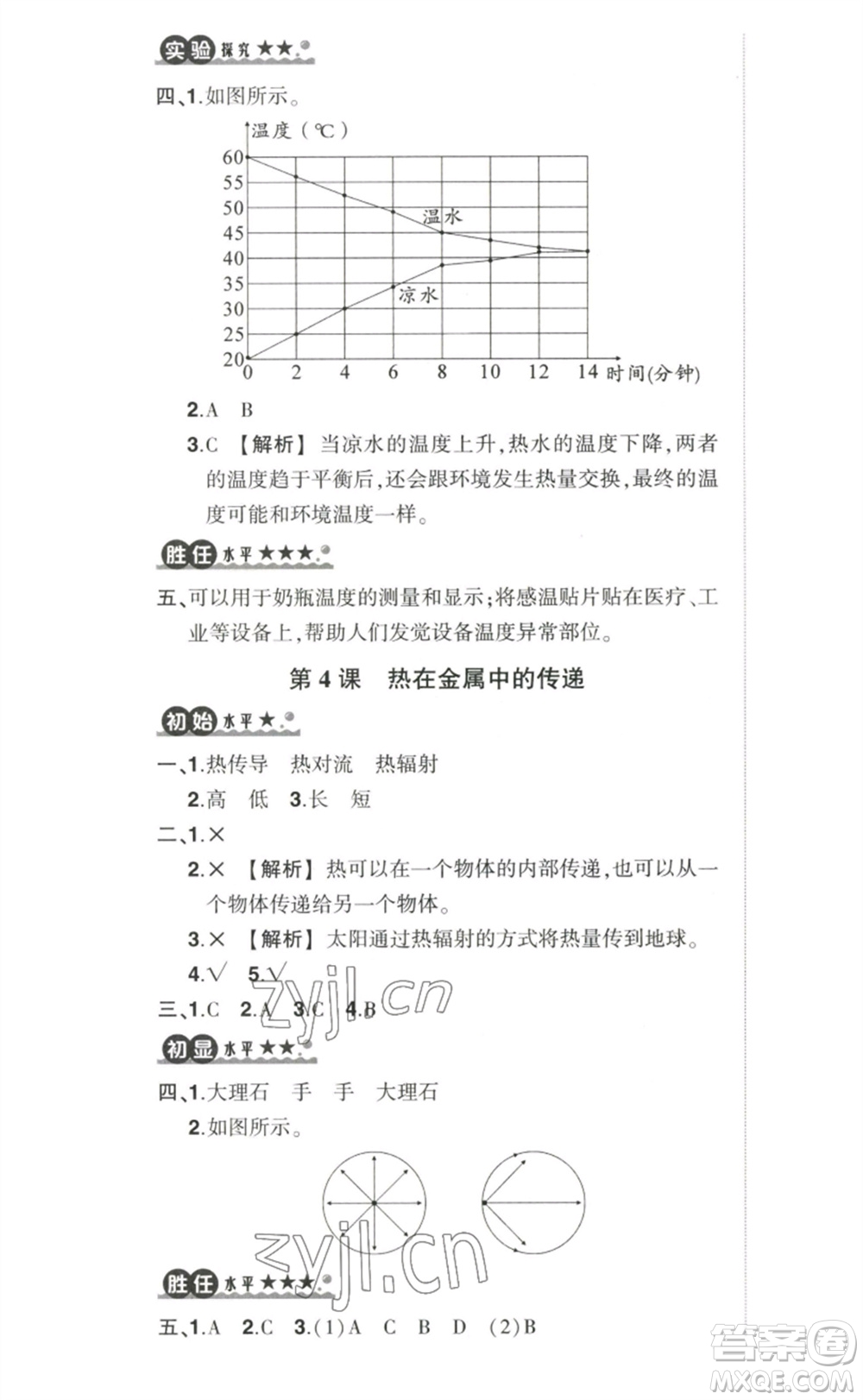 武漢出版社2023狀元成才路創(chuàng)優(yōu)作業(yè)100分五年級科學(xué)下冊教科版參考答案