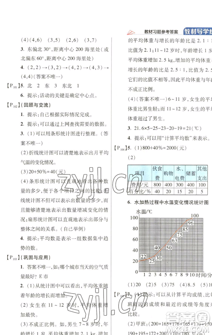 開明出版社2023倍速學(xué)習(xí)法六年級下冊數(shù)學(xué)北師大版參考答案