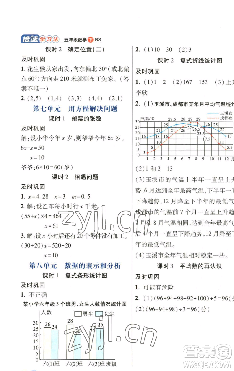 開(kāi)明出版社2023倍速學(xué)習(xí)法五年級(jí)下冊(cè)數(shù)學(xué)北師大版參考答案