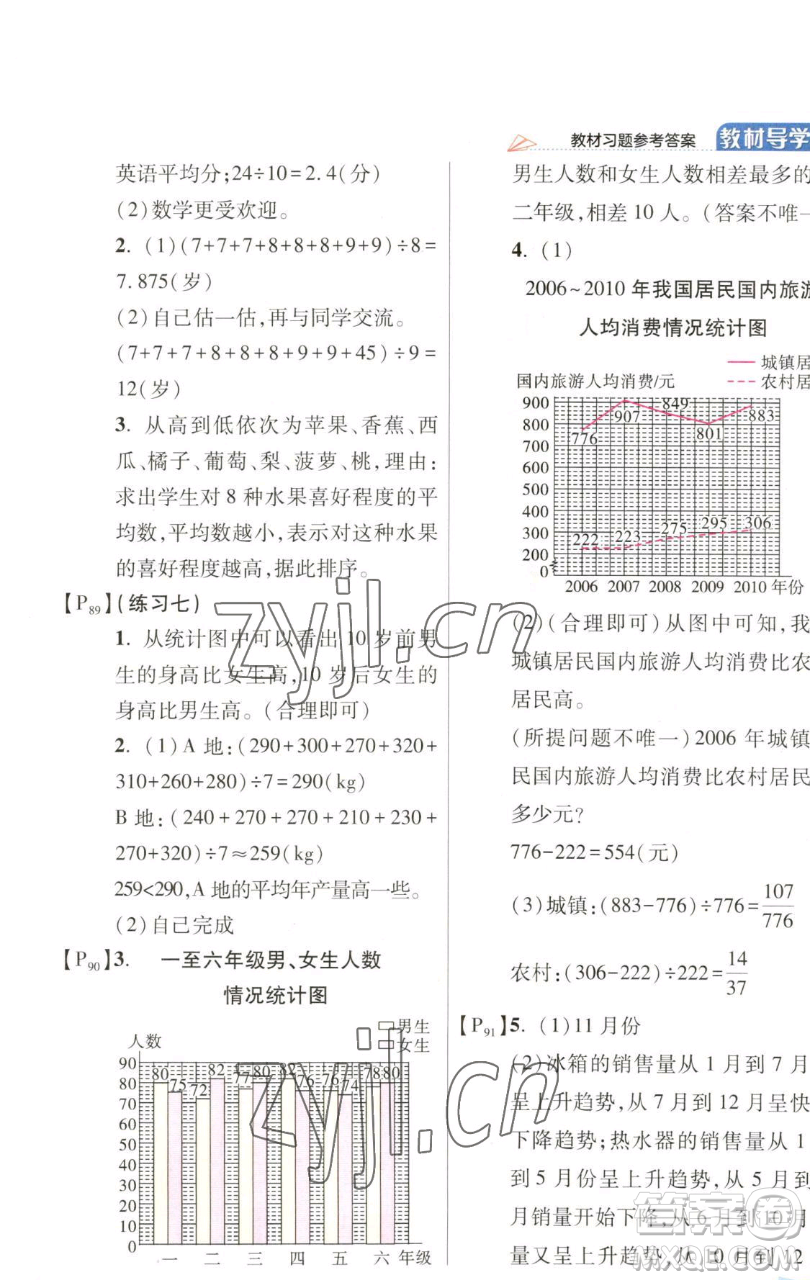 開(kāi)明出版社2023倍速學(xué)習(xí)法五年級(jí)下冊(cè)數(shù)學(xué)北師大版參考答案