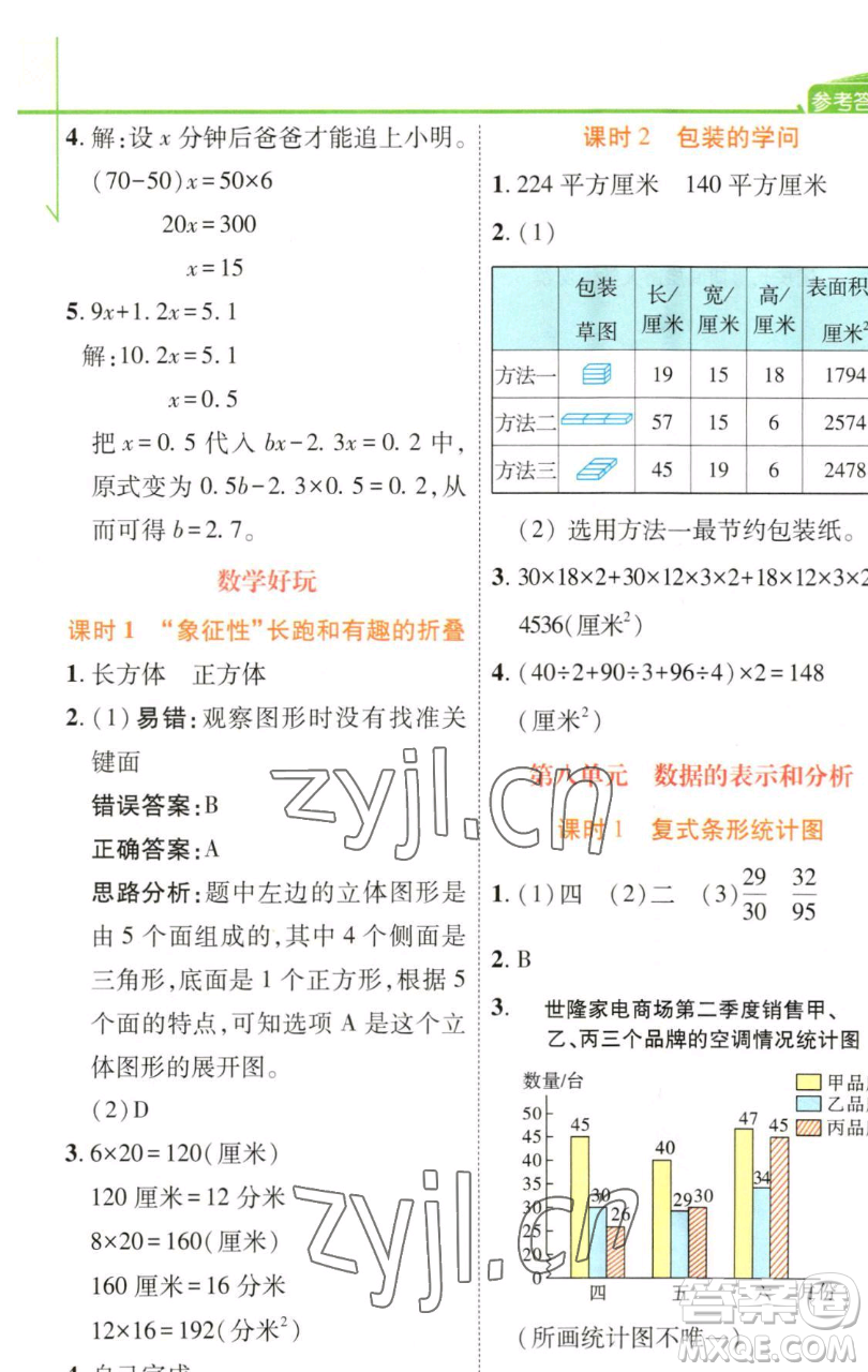 開(kāi)明出版社2023倍速學(xué)習(xí)法五年級(jí)下冊(cè)數(shù)學(xué)北師大版參考答案