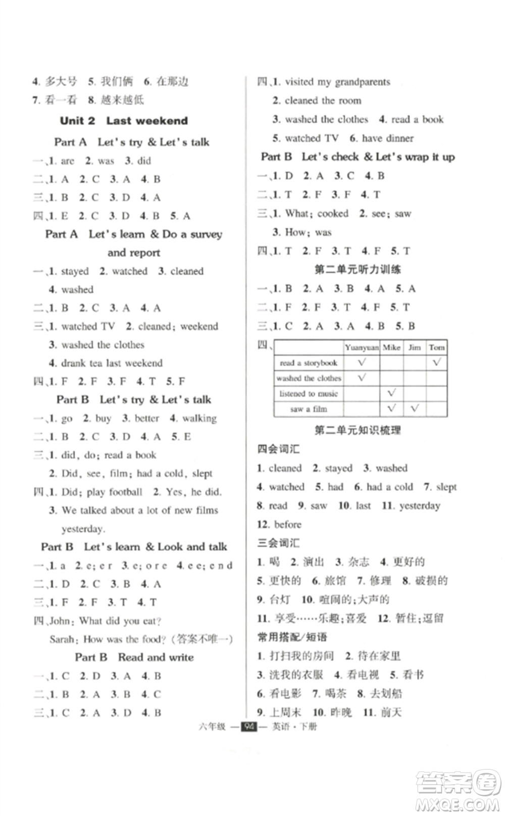 長江出版社2023狀元成才路創(chuàng)優(yōu)作業(yè)100分六年級英語下冊人教PEP版參考答案