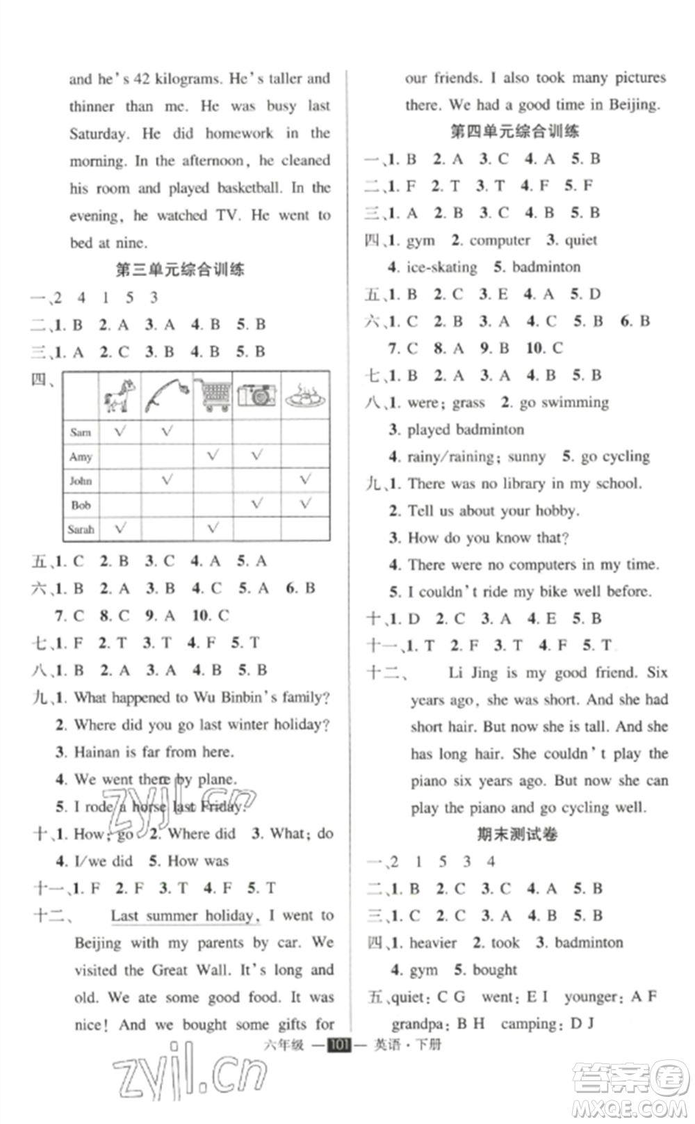 長江出版社2023狀元成才路創(chuàng)優(yōu)作業(yè)100分六年級英語下冊人教PEP版參考答案