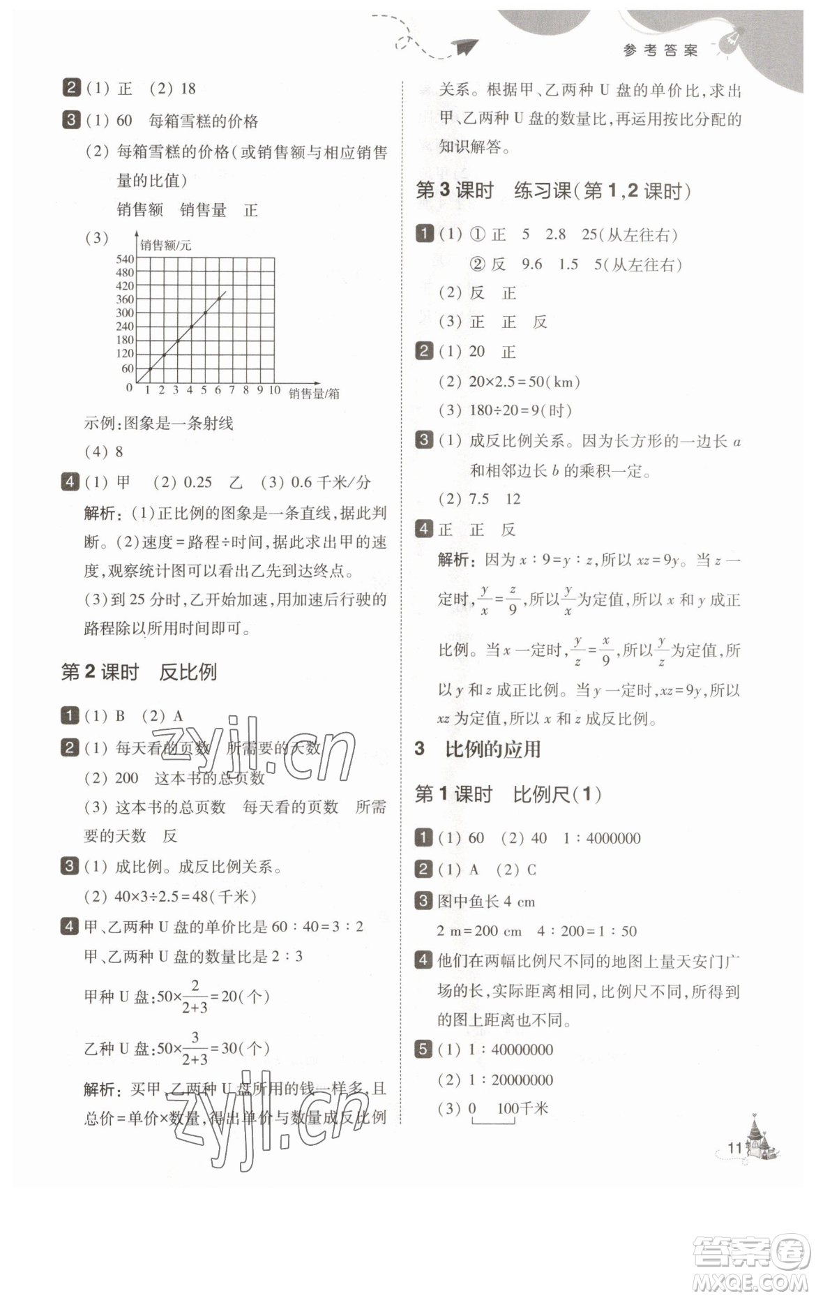 東北師范大學(xué)出版社2023北大綠卡六年級下冊數(shù)學(xué)人教版參考答案