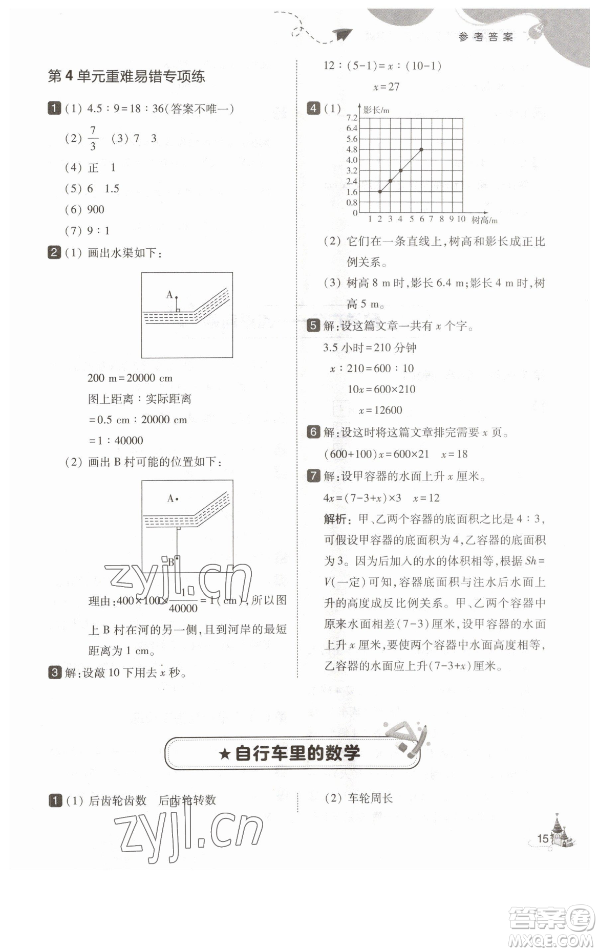 東北師范大學(xué)出版社2023北大綠卡六年級下冊數(shù)學(xué)人教版參考答案