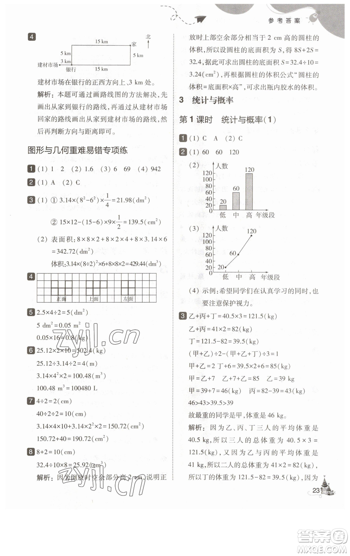 東北師范大學(xué)出版社2023北大綠卡六年級下冊數(shù)學(xué)人教版參考答案