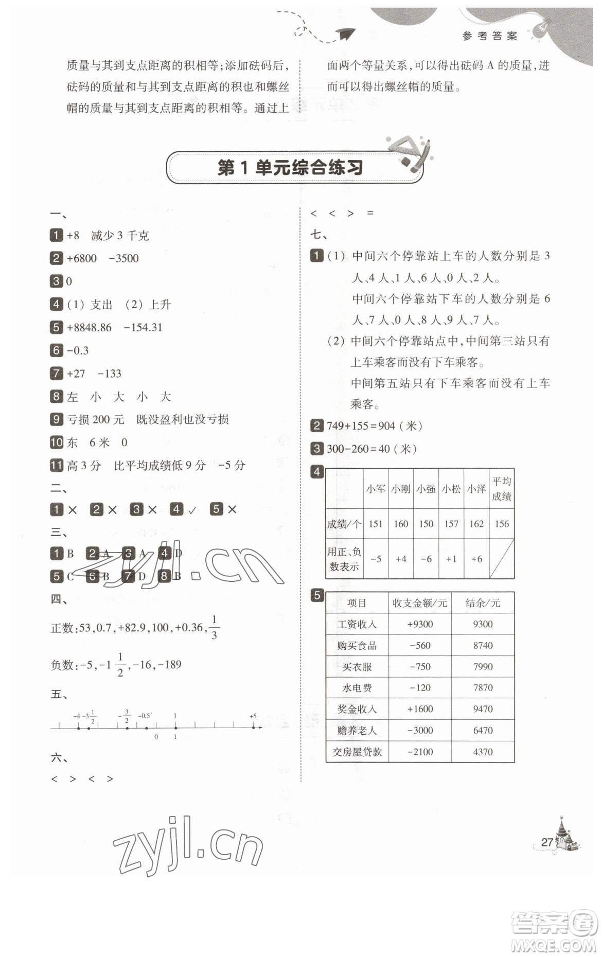 東北師范大學(xué)出版社2023北大綠卡六年級下冊數(shù)學(xué)人教版參考答案