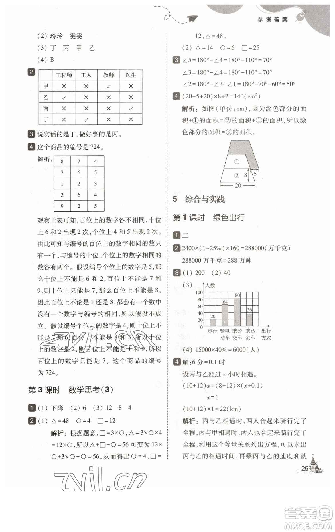 東北師范大學(xué)出版社2023北大綠卡六年級下冊數(shù)學(xué)人教版參考答案