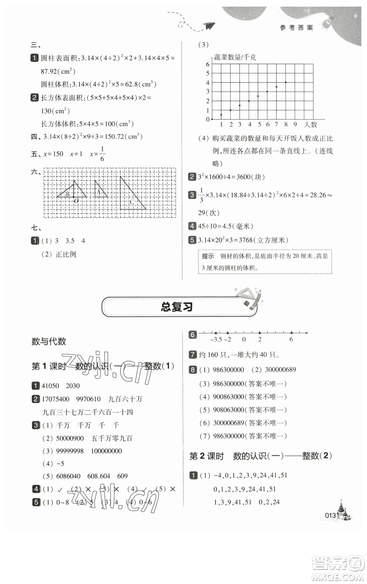 東北師范大學(xué)出版社2023北大綠卡六年級(jí)下冊(cè)數(shù)學(xué)北師大版參考答案