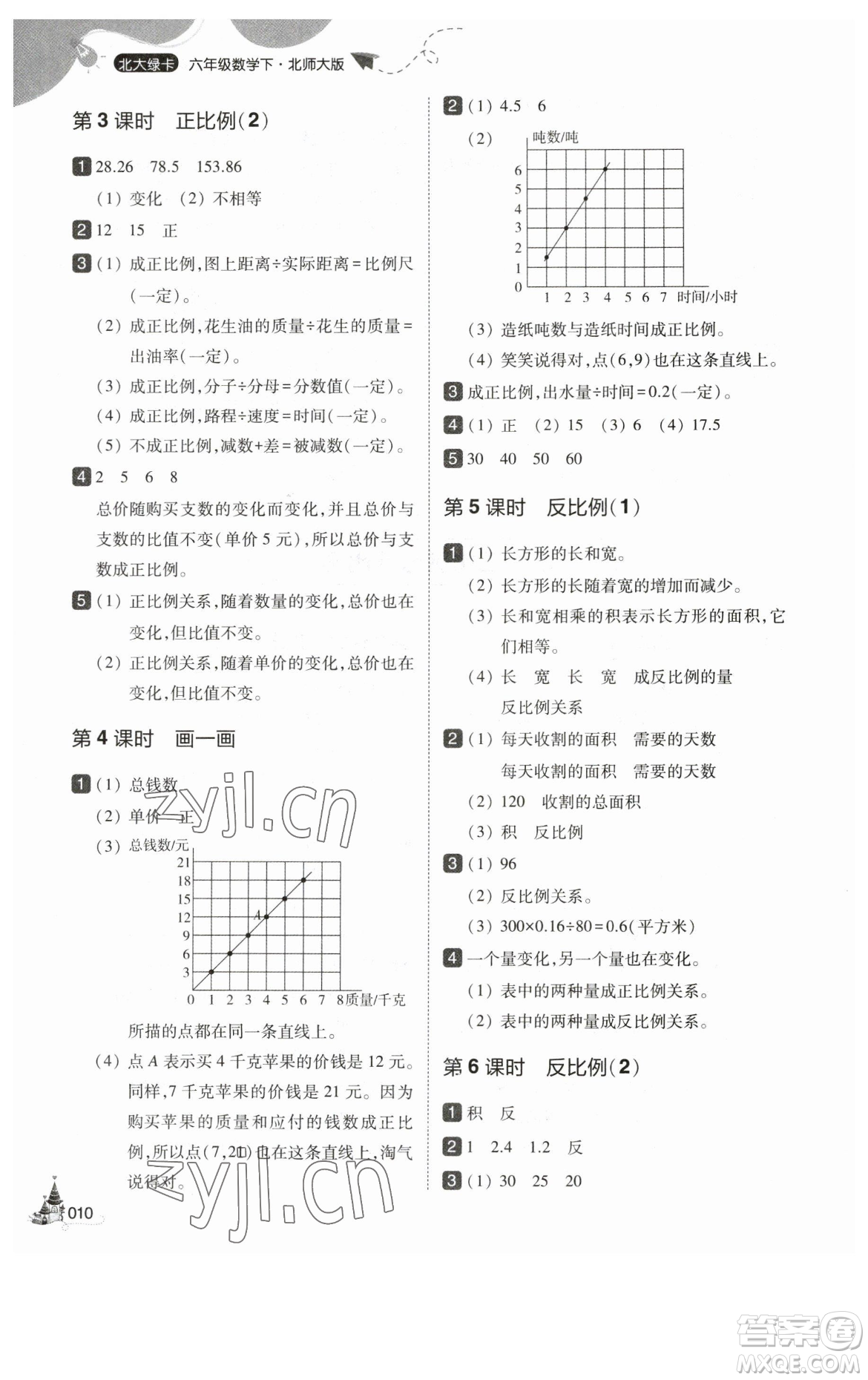 東北師范大學(xué)出版社2023北大綠卡六年級(jí)下冊(cè)數(shù)學(xué)北師大版參考答案