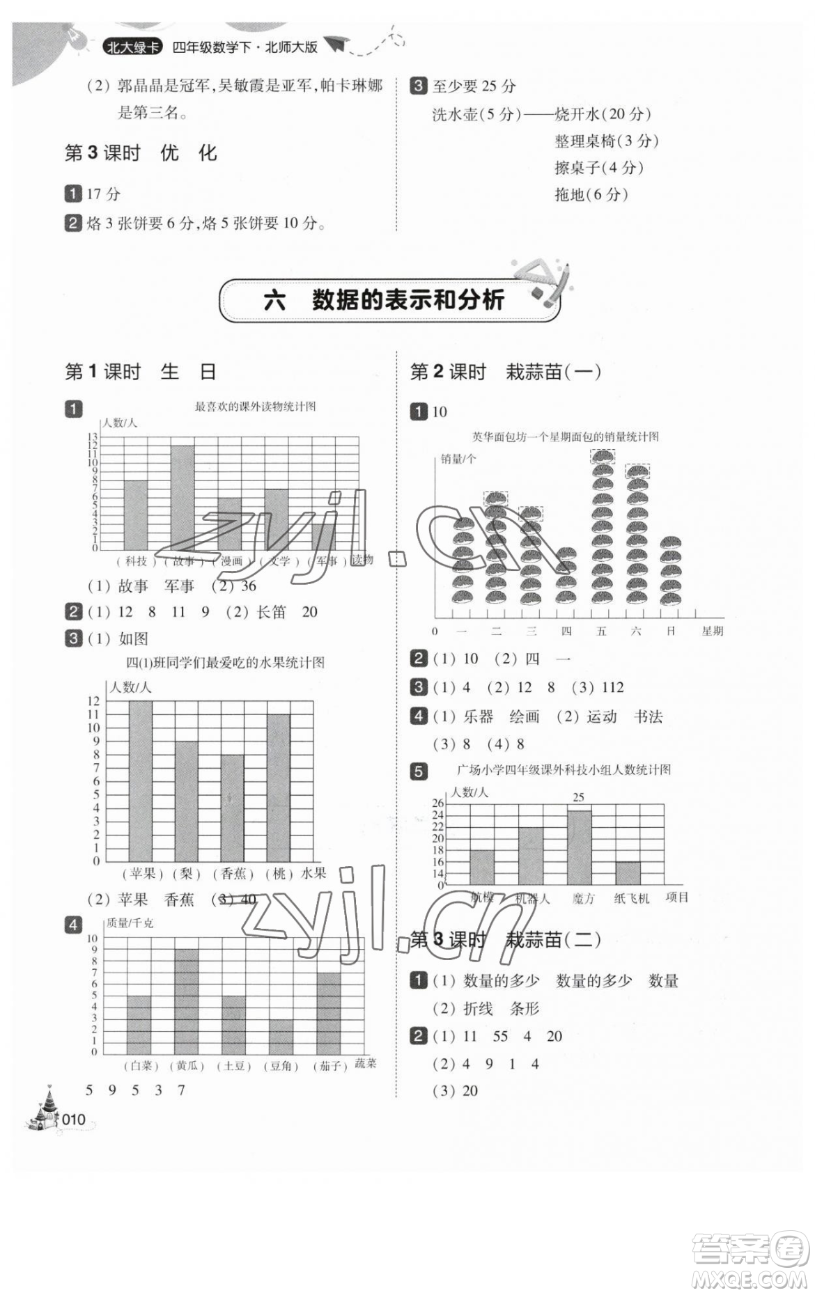 東北師范大學(xué)出版社2023北大綠卡四年級(jí)下冊(cè)數(shù)學(xué)北師大版參考答案