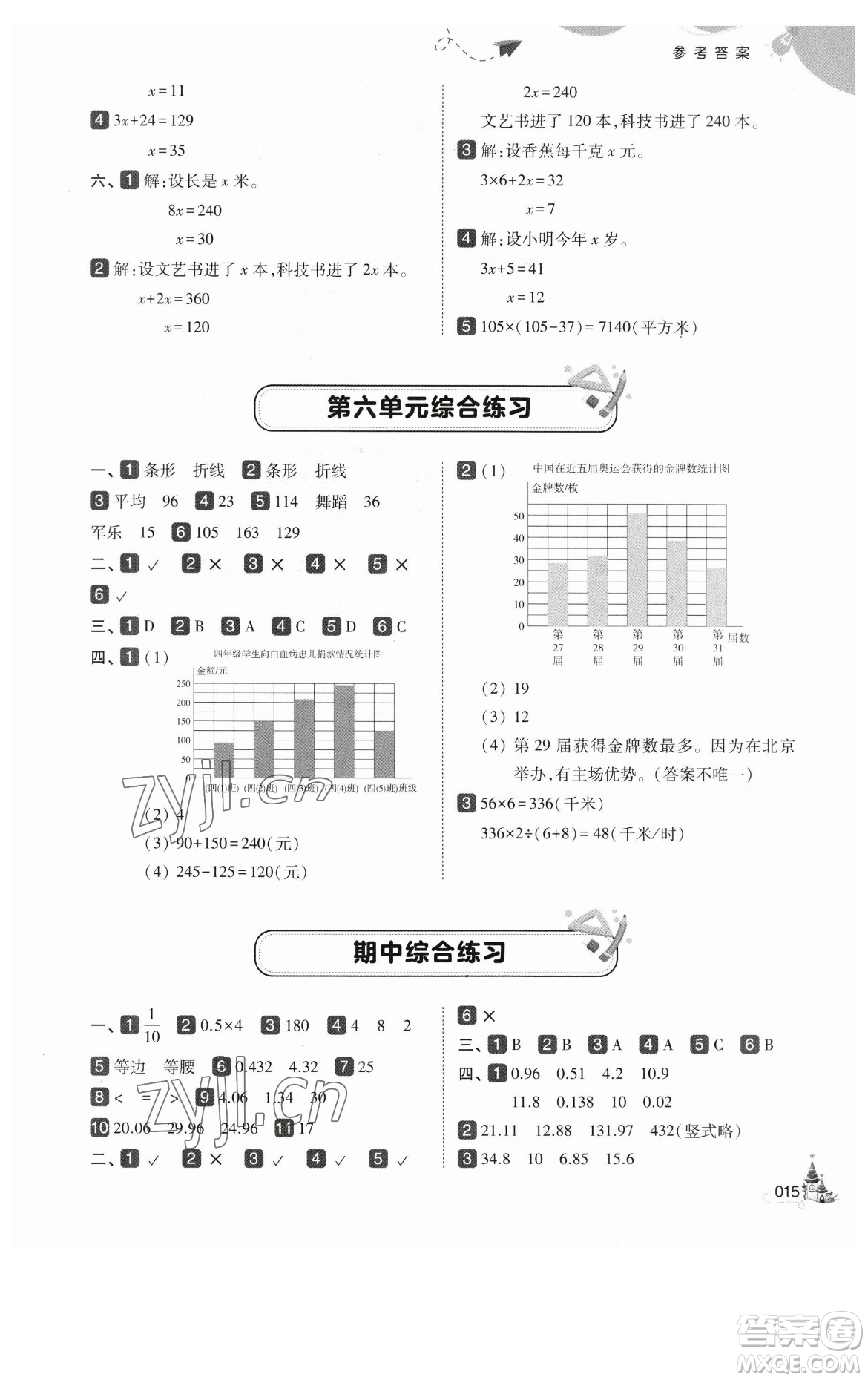 東北師范大學(xué)出版社2023北大綠卡四年級(jí)下冊(cè)數(shù)學(xué)北師大版參考答案