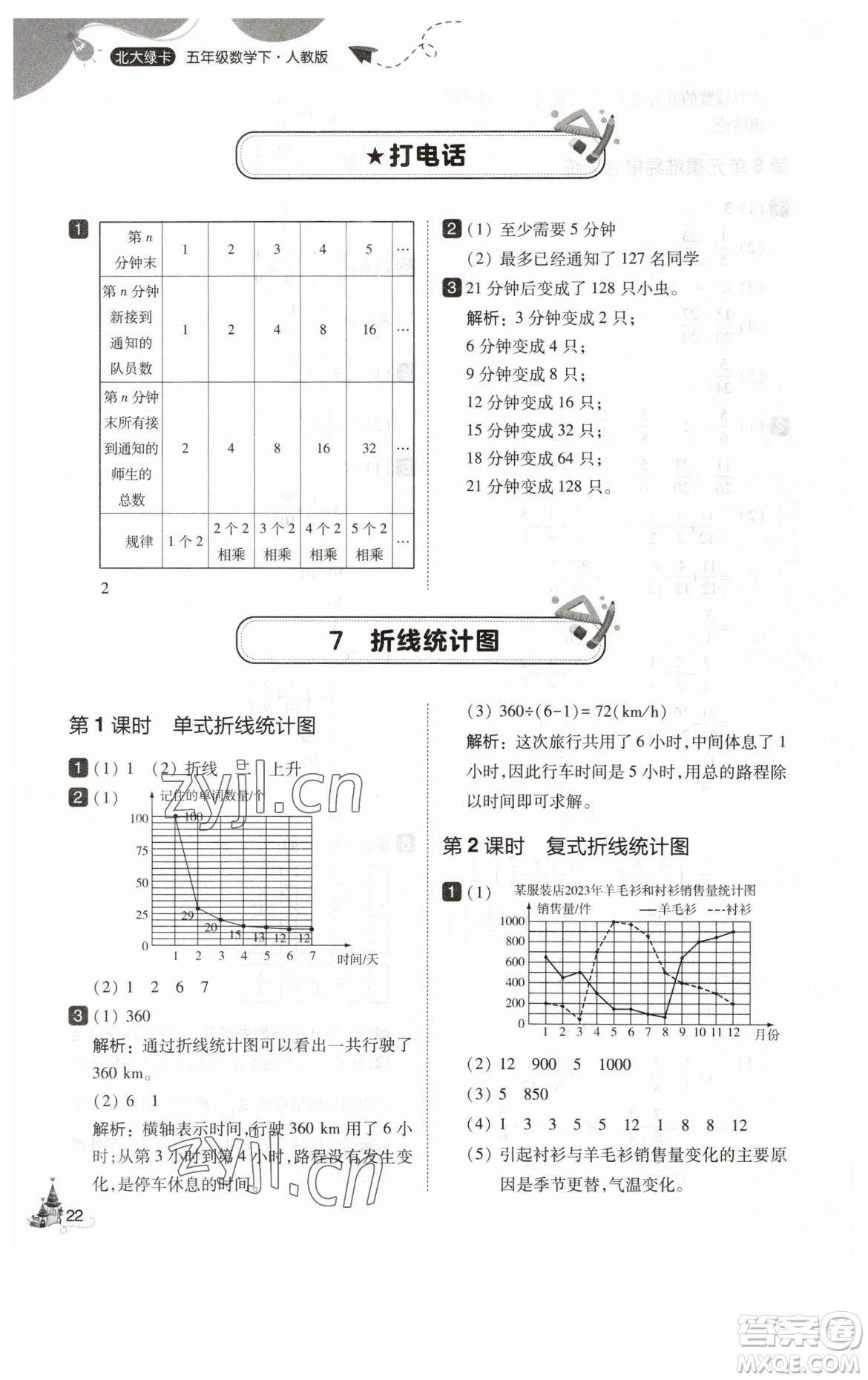 東北師范大學出版社2023北大綠卡五年級下冊數(shù)學人教版參考答案