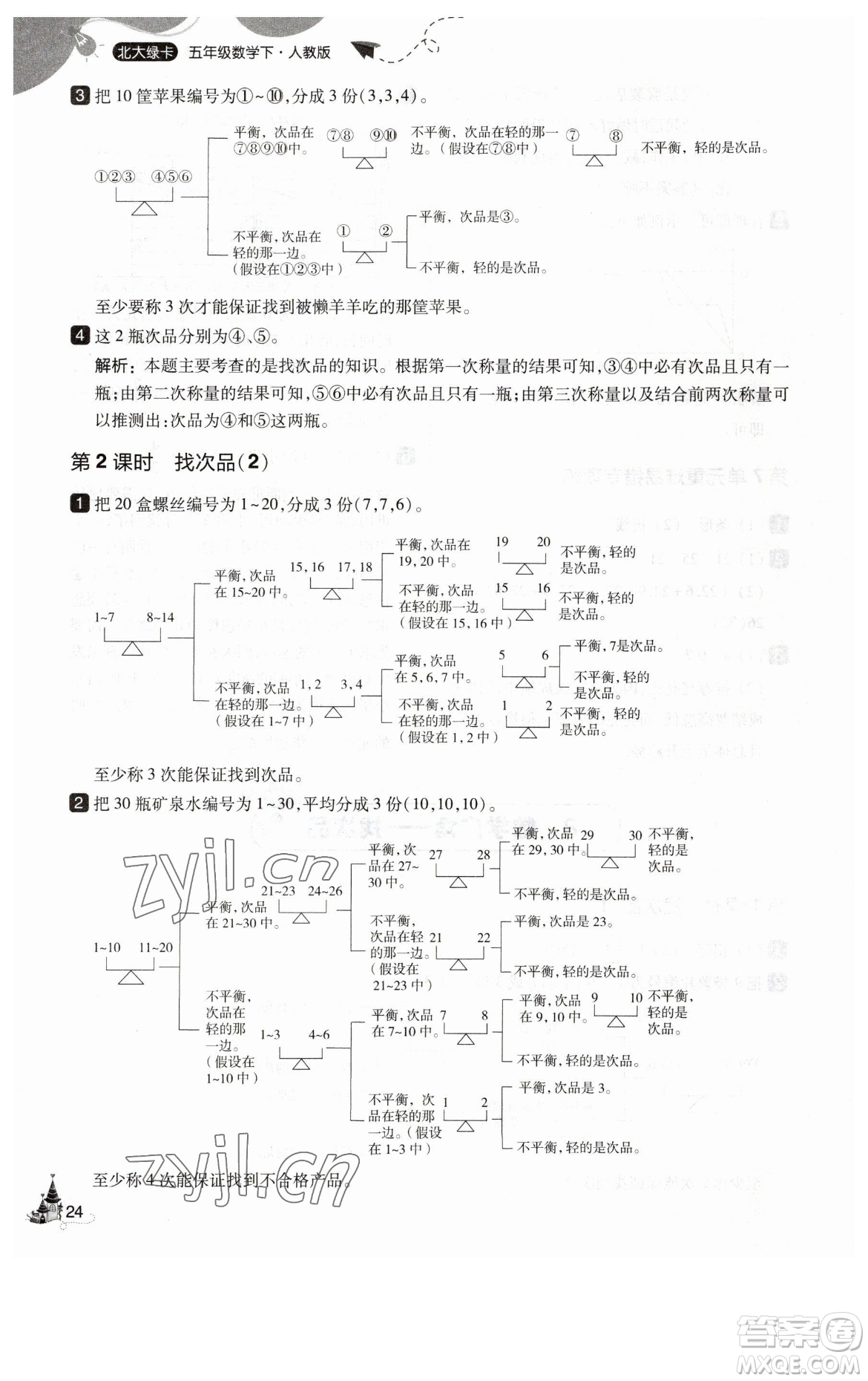 東北師范大學出版社2023北大綠卡五年級下冊數(shù)學人教版參考答案