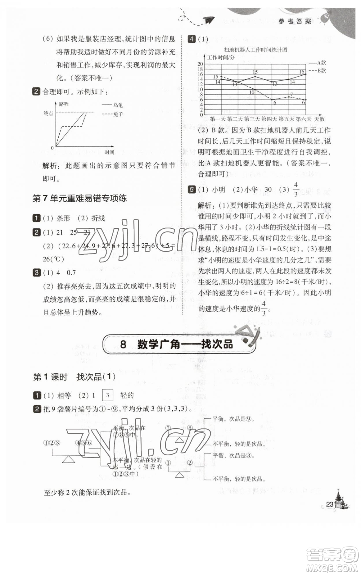 東北師范大學出版社2023北大綠卡五年級下冊數(shù)學人教版參考答案