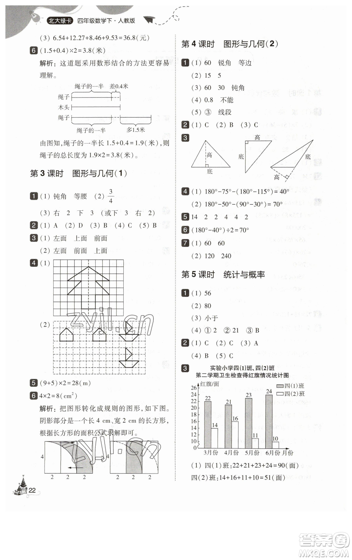 東北師范大學出版社2023北大綠卡四年級下冊數(shù)學人教版參考答案