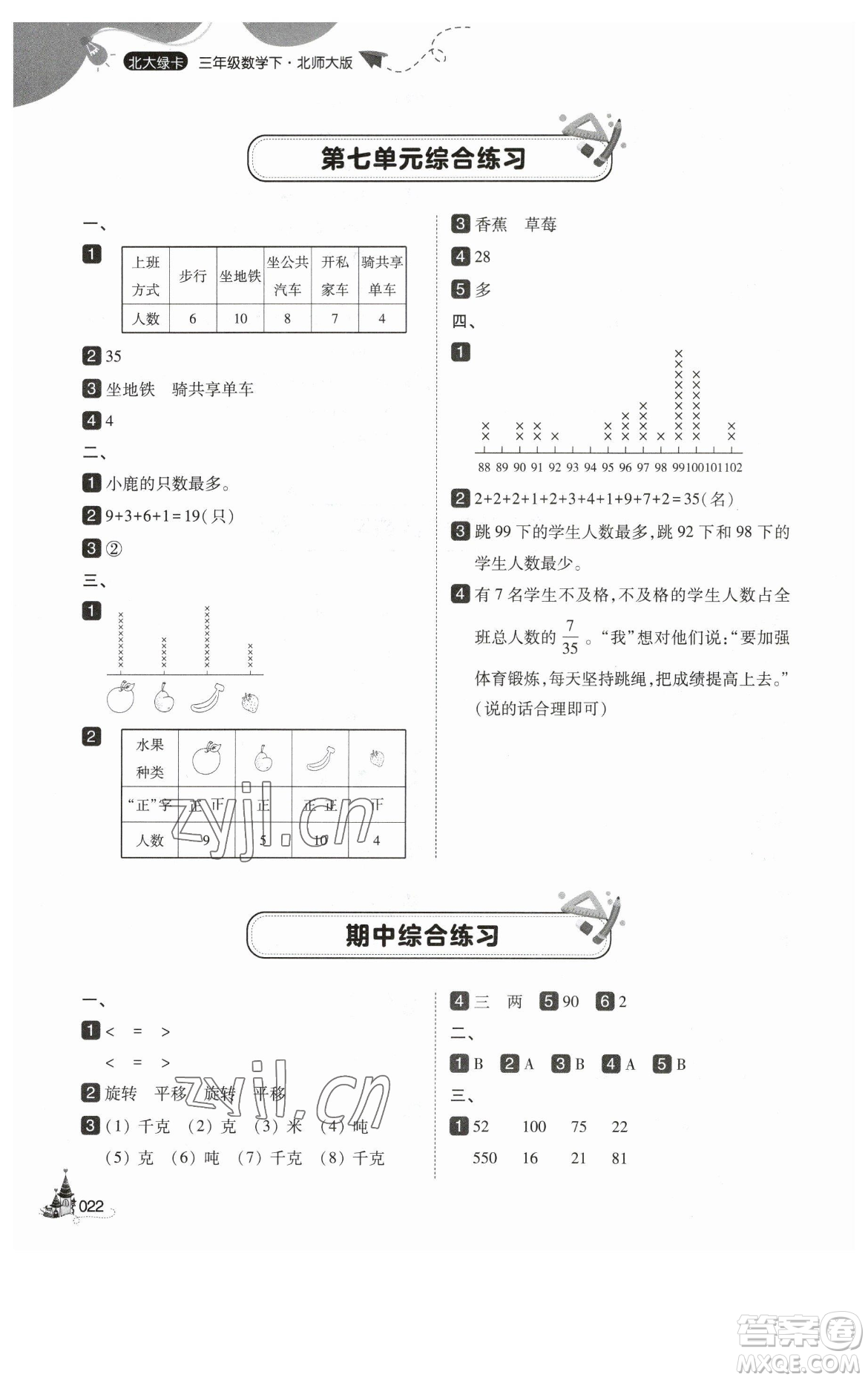 東北師范大學出版社2023北大綠卡三年級下冊數(shù)學北師大版參考答案